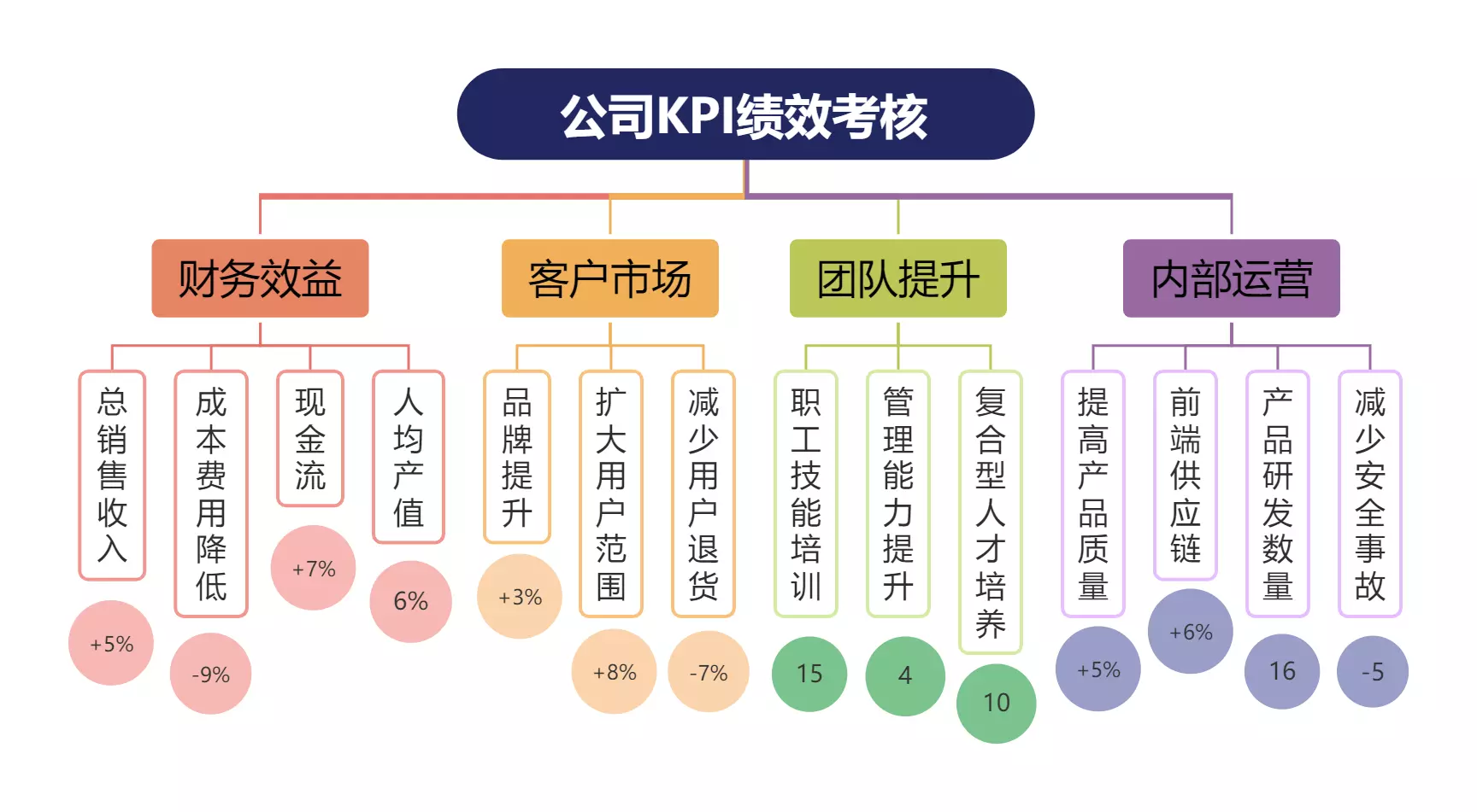 %!s(MISSING)