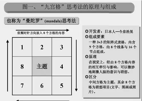 %!s(MISSING)